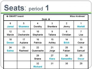 Seats period 1 SMART board Miss Andrews Desk