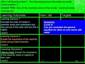 CKS 3 Yr 8 Chemistry Unit 4 The