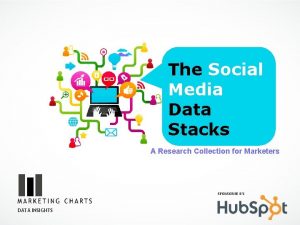 The Social Media Data Stacks A Research Collection