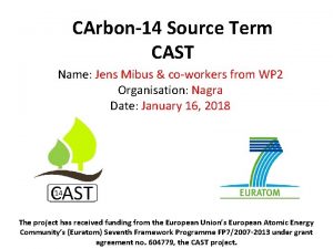 CArbon14 Source Term CAST Name Jens Mibus coworkers