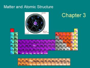 Matter and Atomic Structure Chapter 3 Elements and