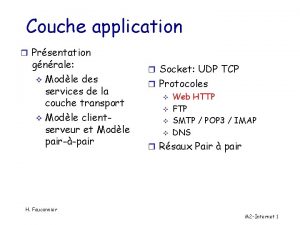 Couche application r Prsentation gnrale v Modle des