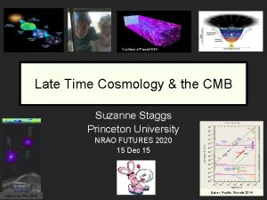 Courtesy of PlanckESA Late Time Cosmology the CMB