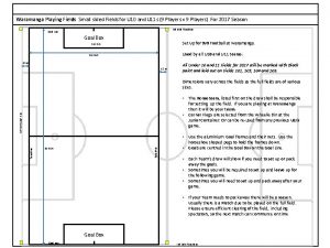 Waramanga Playing Fields Small sided Fields for U