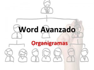 Word Avanzado Organigramas QU ES UN ORGANIGRAMA El