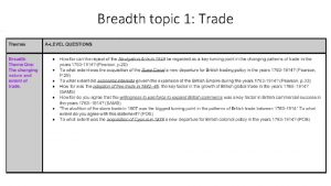 Breadth topic 1 Trade Breadth topic 2 Royal