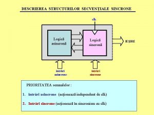 DESCRIEREA STRUCTURILOR SECVENIALE SINCRONE clk Logic asincron intrri