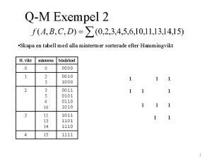 QM Exempel 2 Skapa en tabell med alla