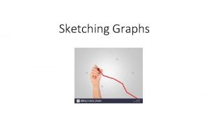 Sketching Graphs Horizontal Vertical Oblique Determining intervals of