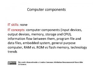 Computer components IT skills none IT concepts computer