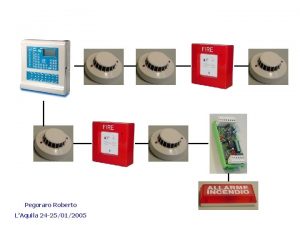 Pegoraro Roberto LAquila 24 25012005 Impianti di rivelazione