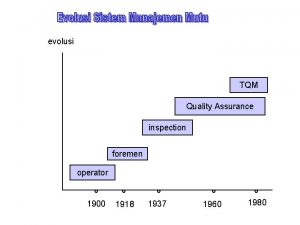 evolusi TQM Quality Assurance inspection foremen operator 1900