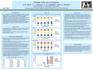 Changes in the use of young bulls K