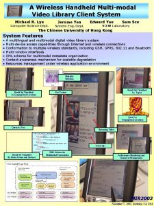 A Wireless Handheld Multimodal Video Library Client System