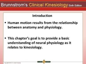 Brunnstroms Clinical Kinesiology Sixth Edition Introduction Human motion