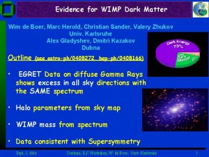 Evidence for WIMP Dark Matter Wim de Boer