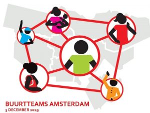 BUURTTEAMS AMSTERDAM 3 DECEMBER 2019 Sinds 2015 zijn
