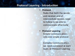 Protocol Layering Introduction Protocol Rules that both the