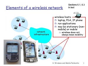 Elements of a wireless network infrastructure Sections 6