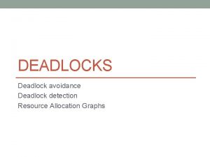 DEADLOCKS Deadlock avoidance Deadlock detection Resource Allocation Graphs