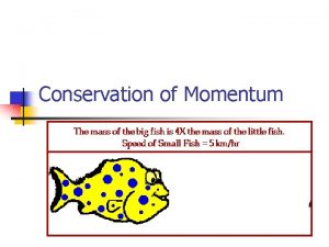 Conservation of Momentum Momentum in a Closed Isolated