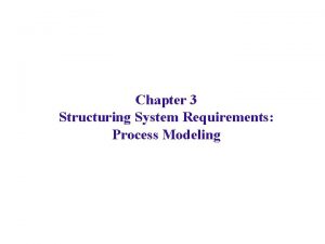 Chapter 3 Structuring System Requirements Process Modeling Process
