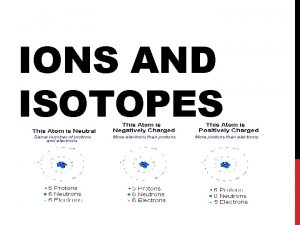IONS AND ISOTOPES CHARACTERISTICS OF IONS Ions are