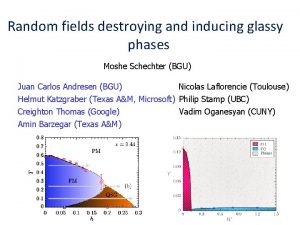 Random fields destroying and inducing glassy phases Moshe