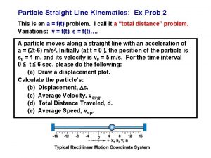 Particle Straight Line Kinematics Ex Prob 2 This