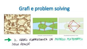 Grafi e problem solving Definizioni grafo Grafi orientati