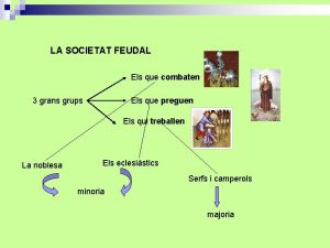 LA SOCIETAT FEUDAL Els que combaten 3 grans