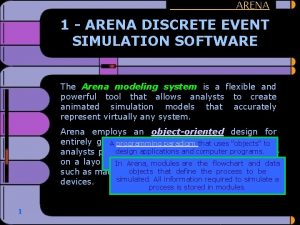 ARENA 1 ARENA DISCRETE EVENT SIMULATION SOFTWARE The