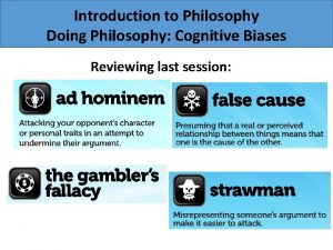 Introduction to Philosophy Doing Philosophy Cognitive Biases Reviewing