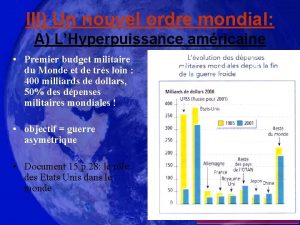 III Un nouvel ordre mondial A LHyperpuissance amricaine