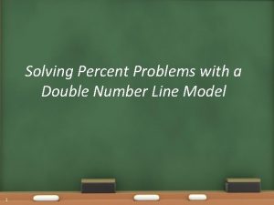 Solving Percent Problems with a Double Number Line