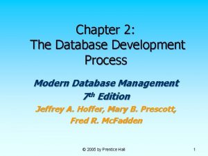 Chapter 2 The Database Development Process Modern Database