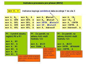 Instrukce procesoru pro pesun MOV mov X Y