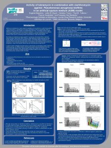 Activity of tobramycin in combination with clarithromycin against