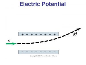 Electric Potential Electrostatic Potential Energy and Potential Difference
