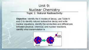 Unit 9 Nuclear Chemistry Topic 1 Natural Radioactivity