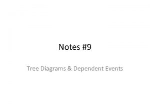 Notes 9 Tree Diagrams Dependent Events Dependent Events