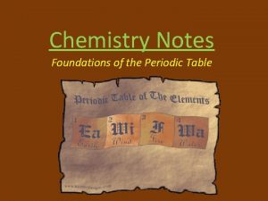 Chemistry Notes Foundations of the Periodic Table Foundations