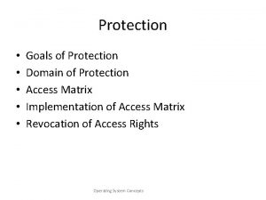 Protection Goals of Protection Domain of Protection Access