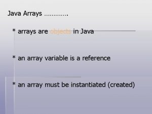 Java Arrays arrays are objects in Java an
