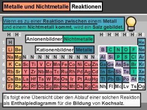 Metalle und Nichtmetalle Reaktionen Wenn es zu einer