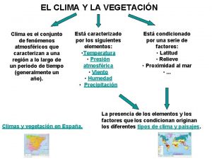 EL CLIMA Y LA VEGETACIN Clima es el