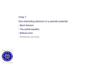 Chap 7 Noninteracting electrons in a periodic potential