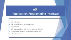 API Application Programming Interface API Definition API explained