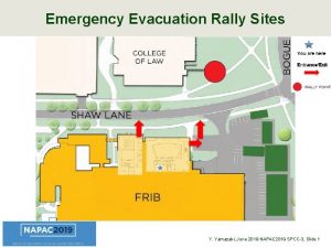 Emergency Evacuation Rally Sites Y Yamazaki June 2019