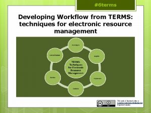 6 terms Developing Workflow from TERMS techniques for